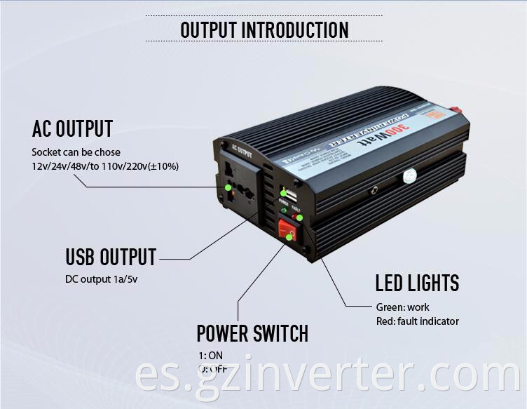 germany car inverter